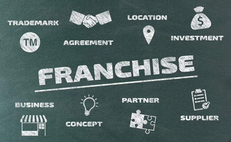 Buying a Franchise