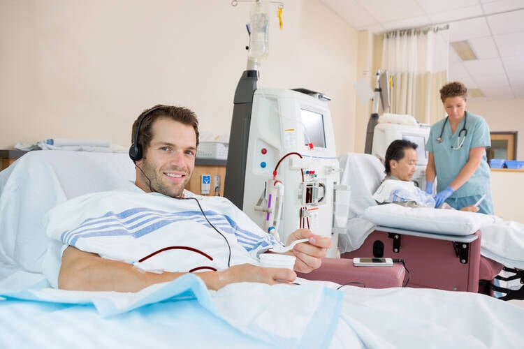 Kidney Dialysis Center Business