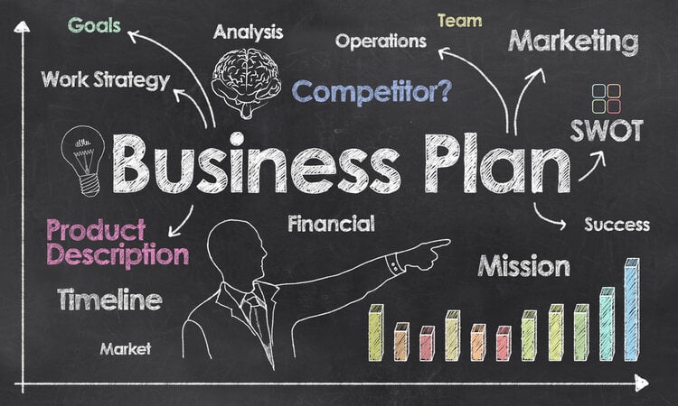 How to Write a Business Plan