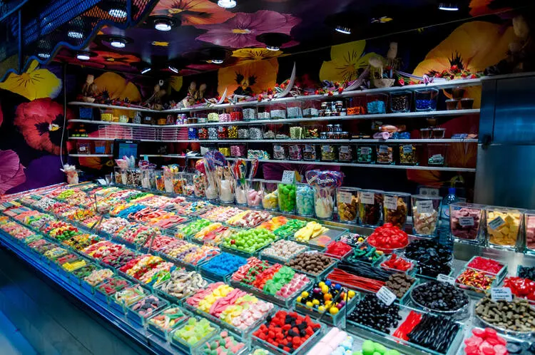 How to Start a Candy Store Business