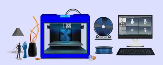 How Does 3D Printing Work